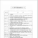 거여2재정비촉진구역2지구 주택재개발정비사업조합 업무진행상황보고 이미지