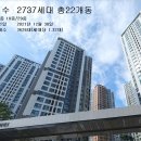 평촌자이아이파크 이미지