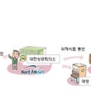 성남슈퍼