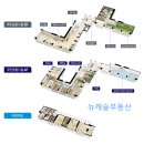 뉴캐슬공인중개사사무소 이미지
