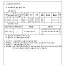 소로3-16 이미지