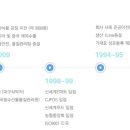(주)진현식품 이미지
