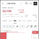 미르유통 - 북구 | 미르유통