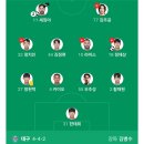 세븐일레븐 경기광주문형산점 | [K리그1_32R]광주FCvs대구FC 축구 원정 직관 후기+ 삼성 기아 야구 달빛더비 두 탕!