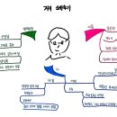 가회중학교 이미지