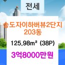 세원마취통증의원 이미지