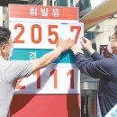 목화주유소 - 강서구 국회대로 251 | 목화주유소