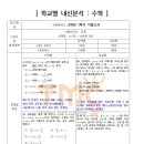 서현중학교 내 이미지