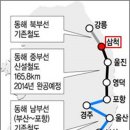 동해중부선(포항-삼척)' 삼척역 초역세권토지 매물 이미지