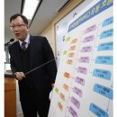 워텍환경 KBS