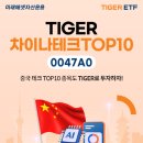 차이나 스마트타임스