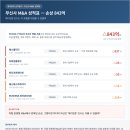 어바웃코퍼레이션