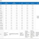 원앙크리닝 이미지