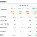 대원에너지산업 이미지