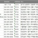 ㈜전남렌트카 이미지