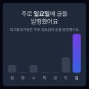 2024 블로그를 회고해봅니다 (테블리로 분석한 내 블로그!)