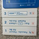 가온도서관 | [가온도서관] 약수역 코앞에 도서관이 있다?!_약수역 신당동 도서관