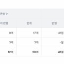 부인중학교 이미지