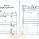 부강사