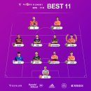 2019 K리그1 서울vs경남 이미지