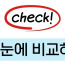 연부농장 네이버블로그