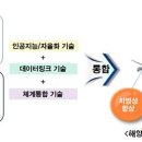 (유)미래건설 이미지