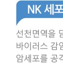 남부가정의학과의원 이미지