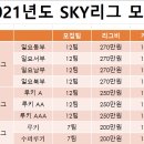 2021시즌 양주SKY리그 모집 이미지