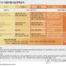 배달의카페 이미지