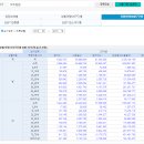 연세스타병원 이미지