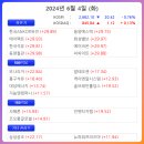 주식회사 너울유통 원유로 | 24.06.04 (화) 상한가 &amp; 주요종목