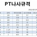 원종합상사
