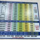 신논현역 미용실 클리닉 맛집 이훈헤어칼라 강남점