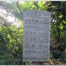 승달산길 이미지