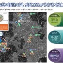 괴정유치원 이미지