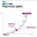 눈에띄다 이미지