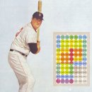 스트라이크존 이미지