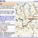 골든코어