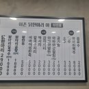 이촌닭한마리야 네이버블로그