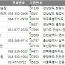 예림골프스크린 엔 아카데미 | 전국 골프연습장 주소록, 전화번호 DB