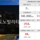 부동산뱅크대림공인중개사사무소 이미지