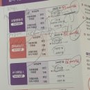 한국TCM의과학연구원 | 청화병원 출산 제대혈 가격 차병원 제대혈은행 아이코드 보관 가치 및 혜택