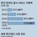 1시간에 샐러드 150인분 '뚝딱'…배달앱 맛집 랭킹에도 올랐다 이미지