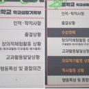 중앙대부속중학교 이미지