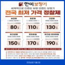 오티콘보청기 울산점 이미지