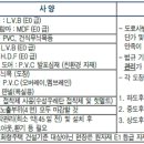 하이건축철물 이미지