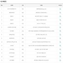 알리바이 하남3지구점 이미지