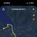 웰빙빌리지