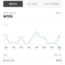 애드클릭 이미지