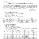 소로3-101 이미지